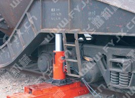 ȫ�ԄәC܇��λ�C�F(xi��n)������