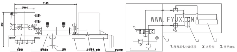 在軌重物推移機(jī)示意圖