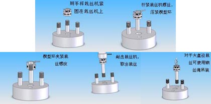 �d�zȡ���������D