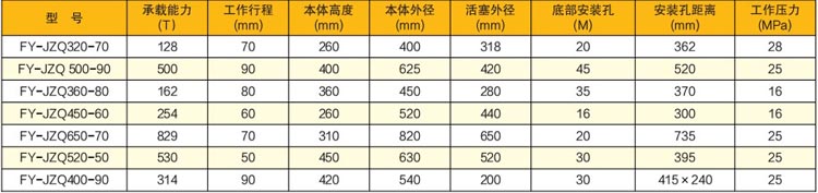 ݁���C����Һ���ׅ�����