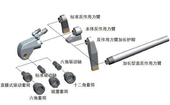 �(q��)��(d��ng)ʽҺ������